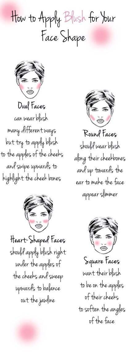 Top 7 Blush Shades For Every Skin Tone | Amazing Blush Colors